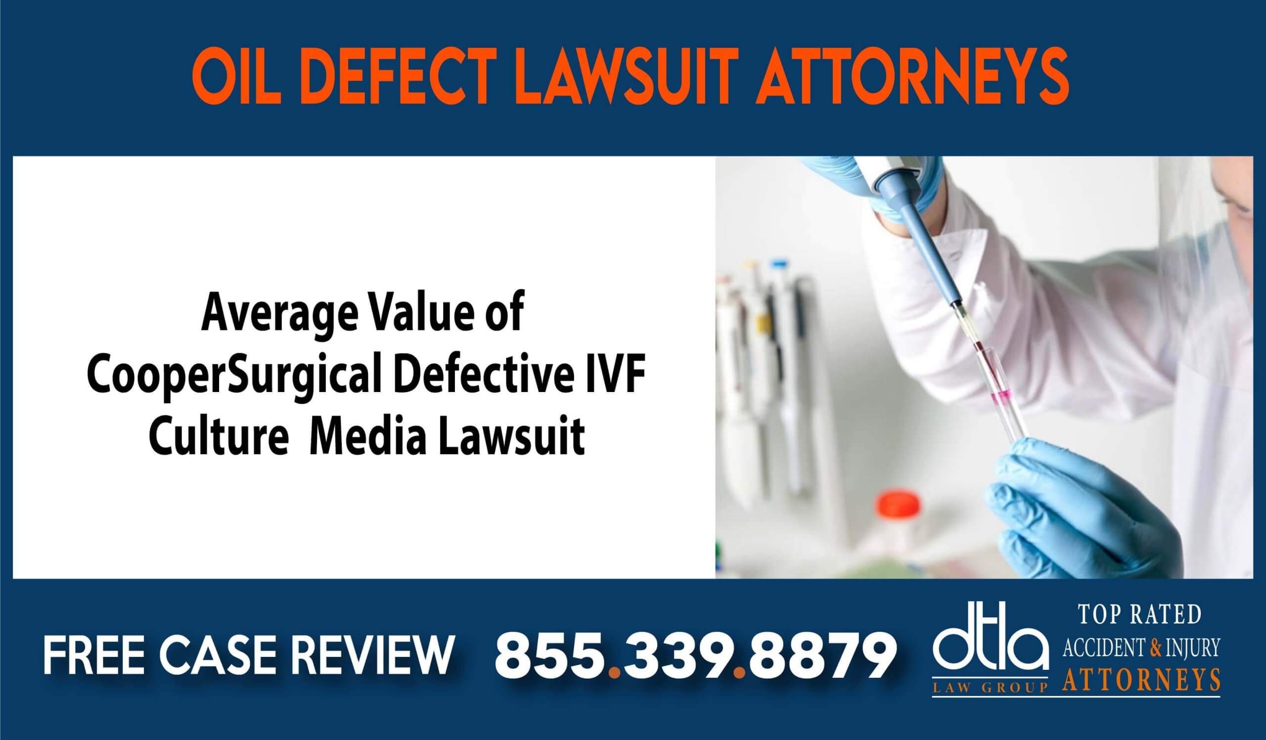 Average Value of CooperSurgical Defective IVF Culture Media Lawsuit lawyer sue compensation incident liability