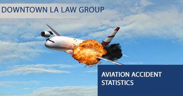 Aviation Accident Statistics