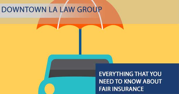 Fair Insurance Coverage Limits