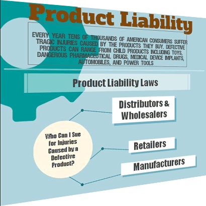 Product Liability Help
